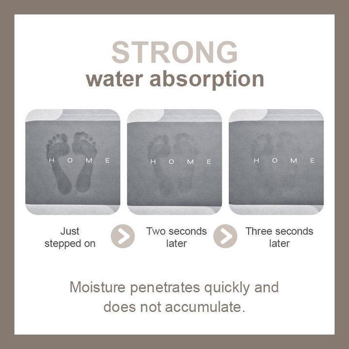 Fast-Drying, Super Absorbent Bath Mat - AquaComfort