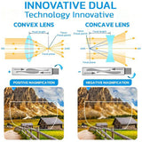 BowLift | German Auto Focus Glasses