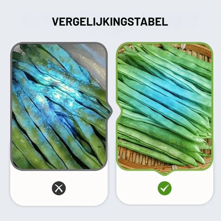 365 nm UV-Taschenlampe – Kompaktes Schwarzlicht für Heimgebrauch & UV-Detektion – Ideal für Flecken, Sicherheit und DIY-Projekte
