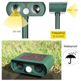 Solar Power Ultrasonic Animal Pest Repeller Infrared Sensor Waterproof Animal Deterrent Bowlift