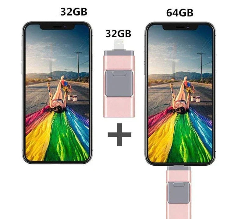 Multi-Port USB Flash Drive – OTG for Smartphone & PC, Aluminum Body, 64–256GB