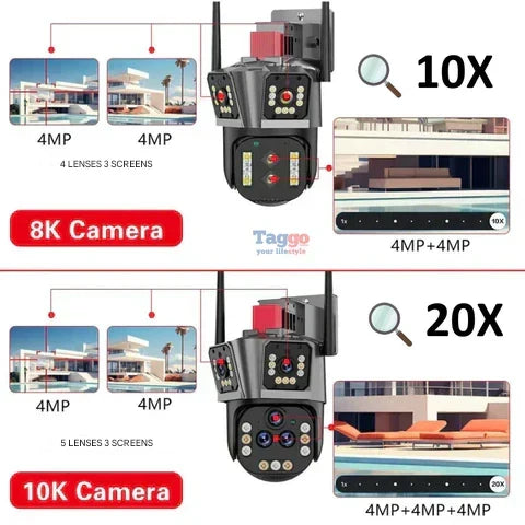 10K WiFi Security Camera with 20MP, 20x Zoom - DualGuard Ultra 10K