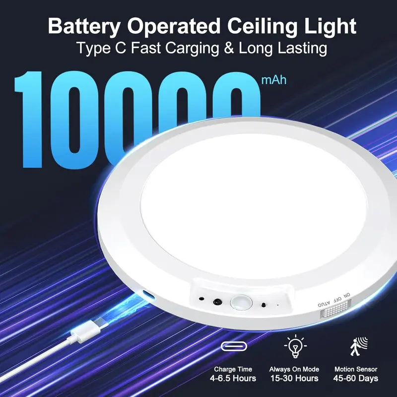 Motion Sensor LED Ceiling Light – Magnetic Mount, 5m Range & USB Rechargeable