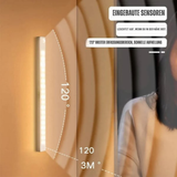 LED Motion Sensor Light – USB Rechargeable, 5 m Range & Magnetic Mount