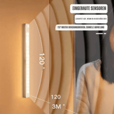 Optimized Product Title: "LED Bewegungsmelder Sensorlicht mit Magnetbefestigung – Energiesparendes Nachtlicht für Innen- und Außenbereich" 

This title includes relevant keywords, highlights key features, and specifies the use case, making it more appeali
