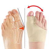 Unisex Bunion Toe Separator – Gel Cushion, Lycra & Hallux Valgus Corrector