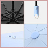 Compact Travel Umbrella – 360° Rotating Handle, Windproof 8-Rib Steel Frame & Automatic Open