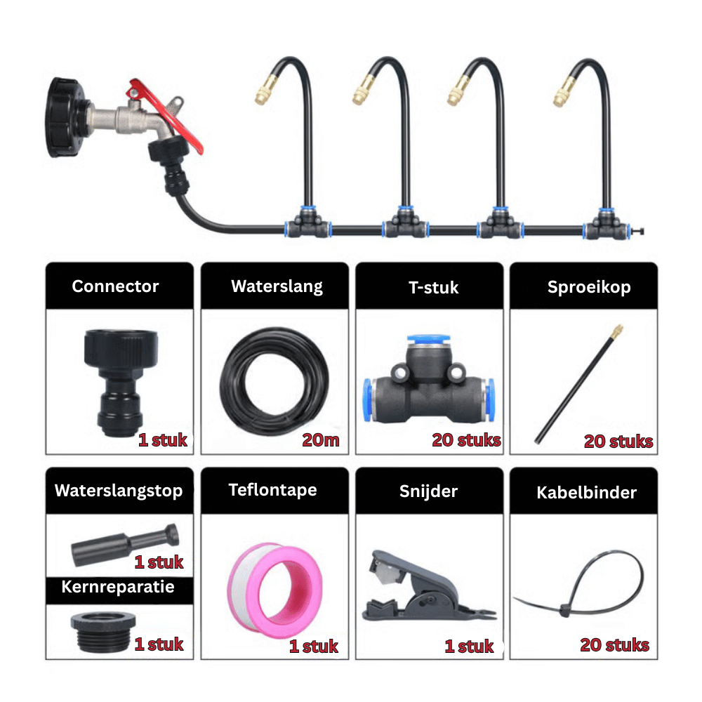 Automatic Garden Irrigation System – 360° Brass Nozzles, 2-5 Bar Pressure & 5-20m Lengths