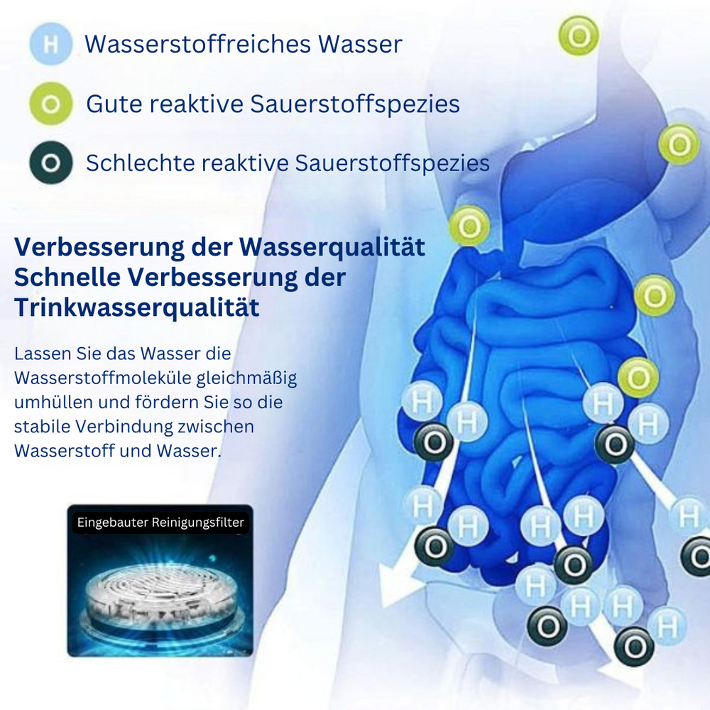 PureFlow – Electric Water Purifier with Hydrogen & Alkaline Option
