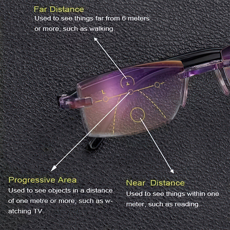 SapphireView – Advanced Anti-Blue-Light Multifocal Reading Glasses