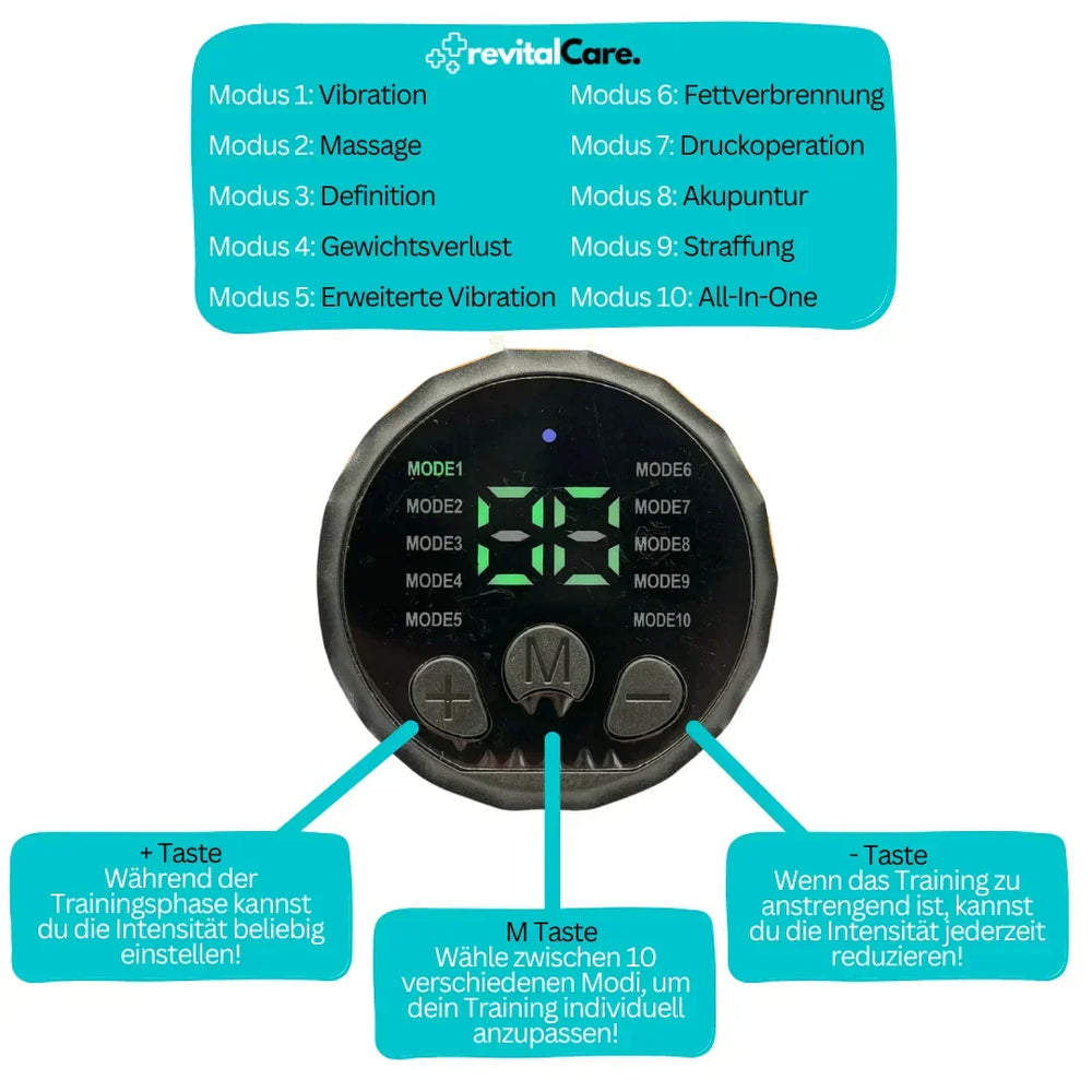 CorePulse – High-Performance EMS Abdominal Trainer