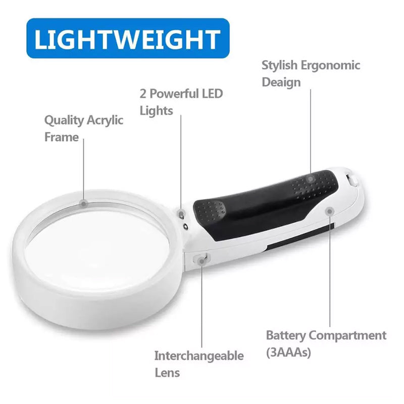 BowLift | 20X  magnifying glass with LED light