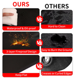 BBQ Grill Mat – Protects Patio from Grease & Sparks, Non-Slip, 2 Sizes