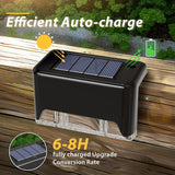 Enhanced Product Title: "4er-Set Wetterfeste Solar-Terrassenlichter – Energiesparendes Außenlicht für Garten und Terrasse" 

This title includes relevant keywords and phrases that can improve visibility on Google Shopping while clearly describing the prod