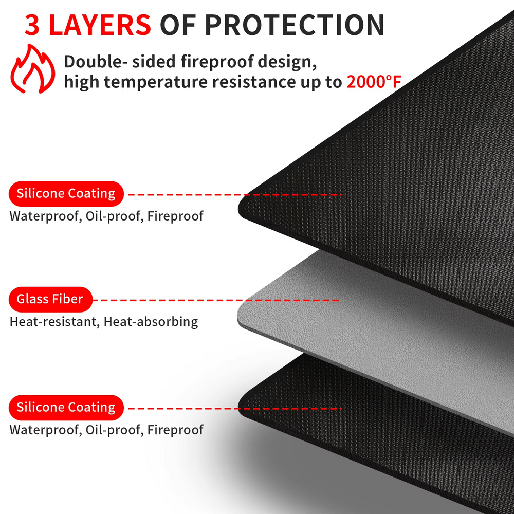 Under-Grill Deck Mat – Non-Slip, Grease-Resistant & 2 Sizes