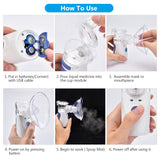 AirEase Portable Nebulizer Device