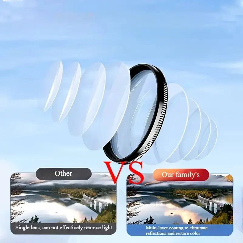 52mm CPL-Filter für Smartphones – Reduziert Blendung & Intensiviert Farben für bessere Fotos