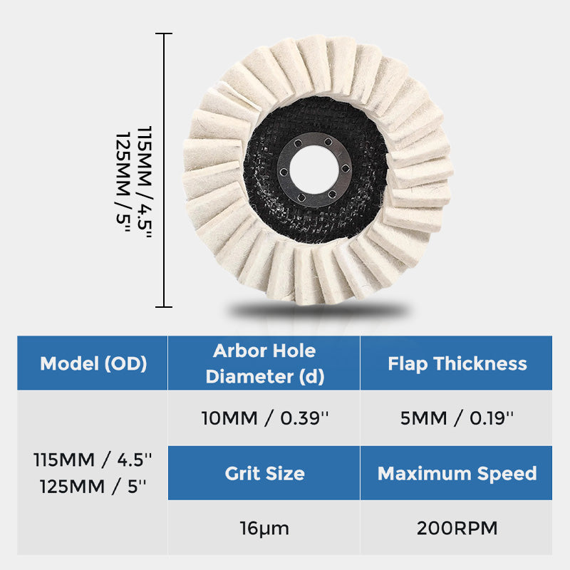 Wool Polishing Pads – 115mm & 125mm, 13,000 RPM for Angle Grinders