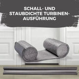 Türdichtung gegen Zugluft mit Doppelschutz