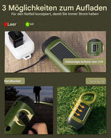 15-in-1 Emergency Kit - SurvivorX