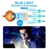 BowLift | German Auto Focus Glasses