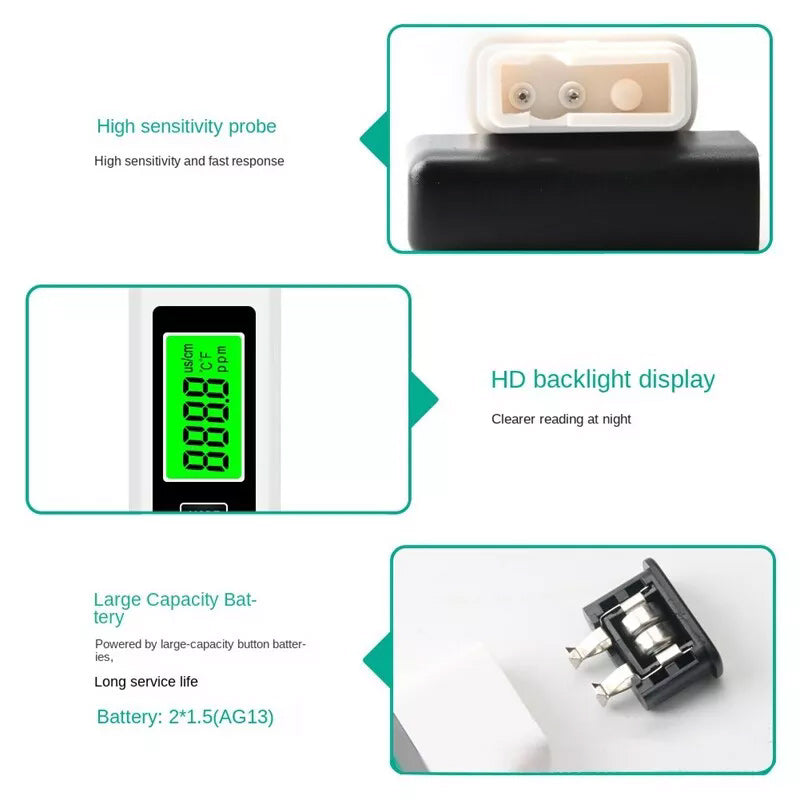 Digital TDS Water Tester – 4-in-1, TDS/EC/Temperature, Backlit Display, ±2% Accuracy