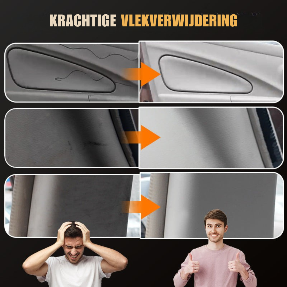 Premium Leder- und Innenraumpflege – Glanz, Frische & Schutz für Ihr Fahrzeug | Hochwertige Pflegeprodukte