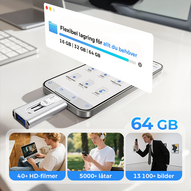 4-in-1 USB Flash Drive – Lightning, USB-A & USB-C, Up to 256 GB