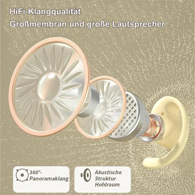Wireless Bluetooth Earbuds – Ear Hooks, IPX7 Waterproof & 36-Hour Playtime