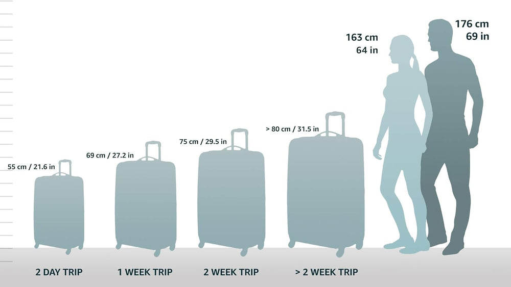 Lightweight Expandable Hardside Carry-On Luggage with Double Spinner Wheels - Cotton Candy Color | Travel-Friendly Design