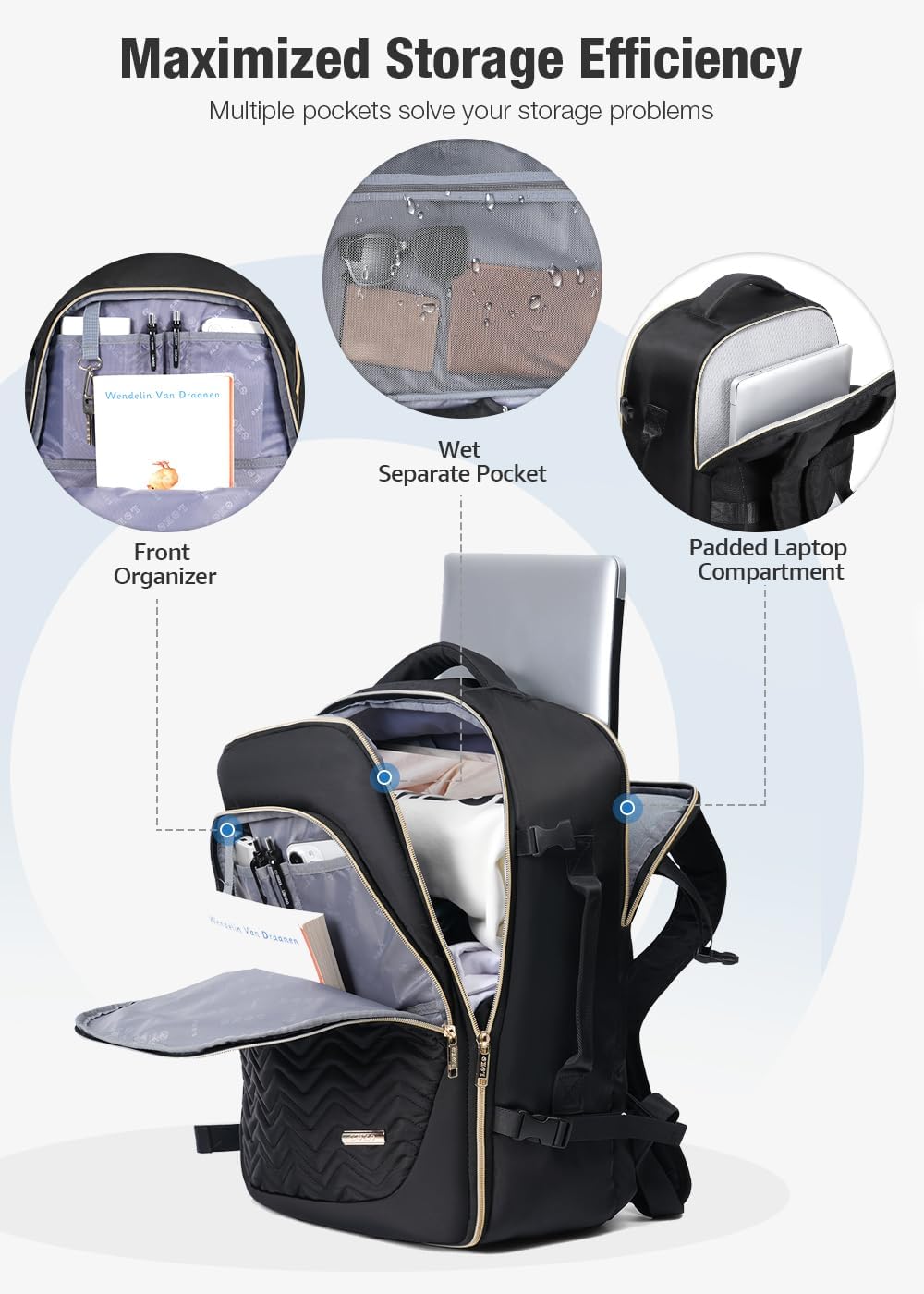 40L Airline-Approved Travel Backpack with 6 Packing Cubes & Dedicated Laptop Compartment - Perfect for Travel & Commuting