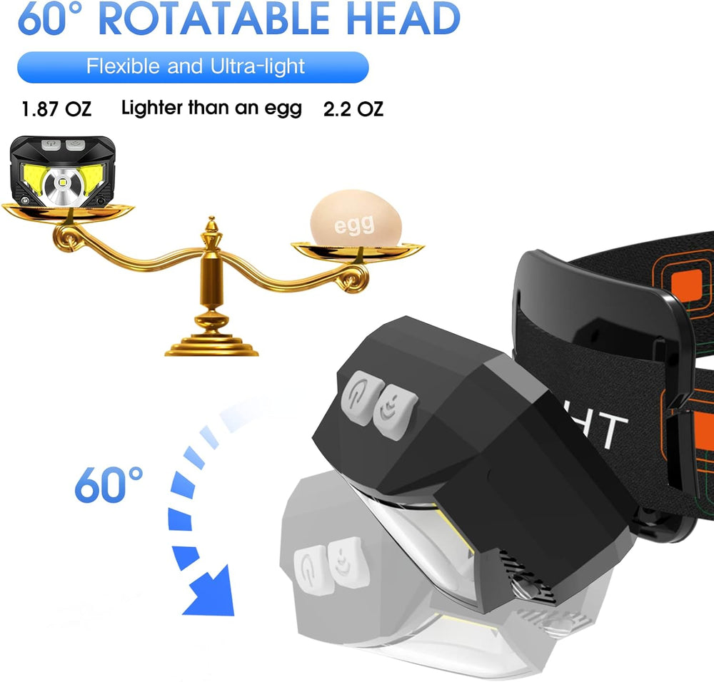 Lumivor – 2-Pack Ultra-Bright Rechargeable LED Headlamp with Motion Sensor