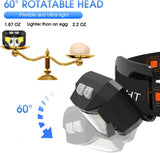 Lumivor – 2-Pack Ultra-Bright Rechargeable LED Headlamp with Motion Sensor