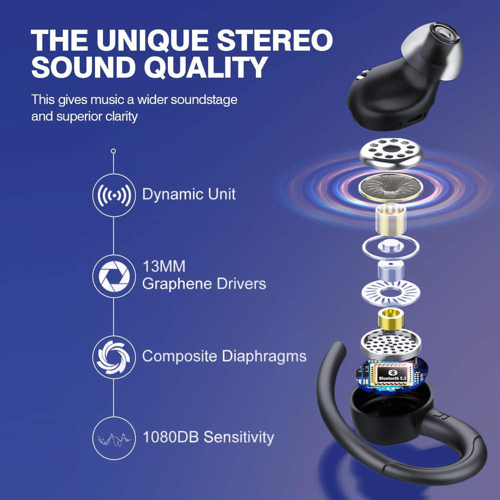 Zeyora – Wireless Bluetooth 5.3 Sport Earbuds with Noise Reduction and 48H Playback
