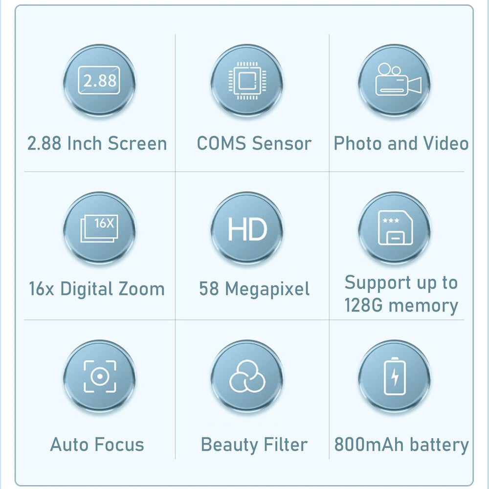 Lumora 4K Digital Camera