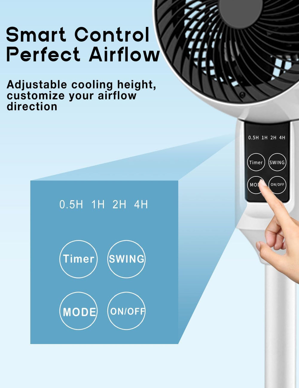 Aerion Adjustable Pedestal Fan with 3D Oscillation