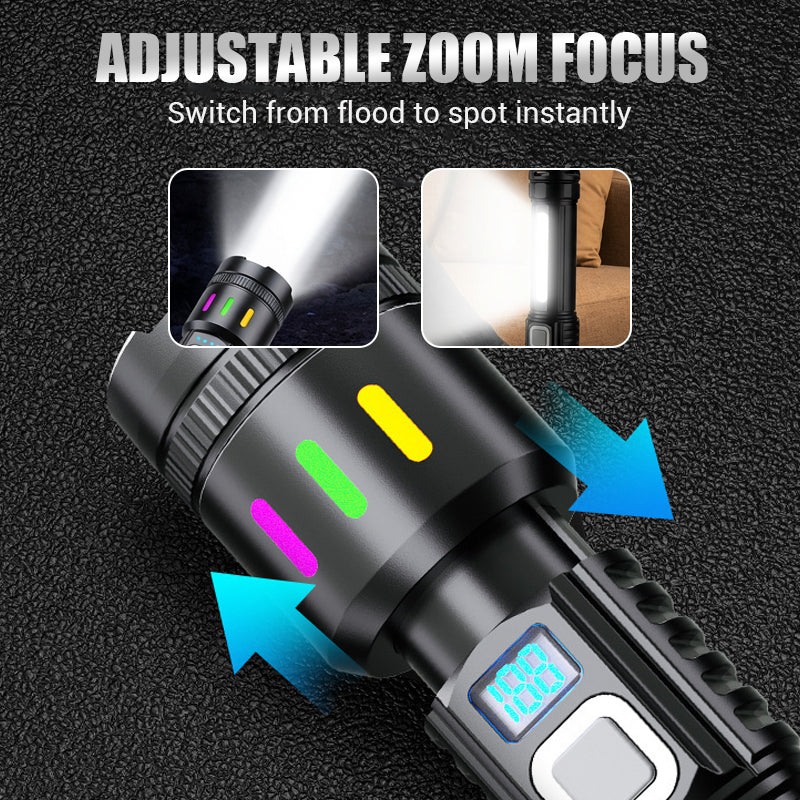LED Flashlight – Rechargeable USB-C, Zoom Beam up to 600m & IPX4 Waterproof