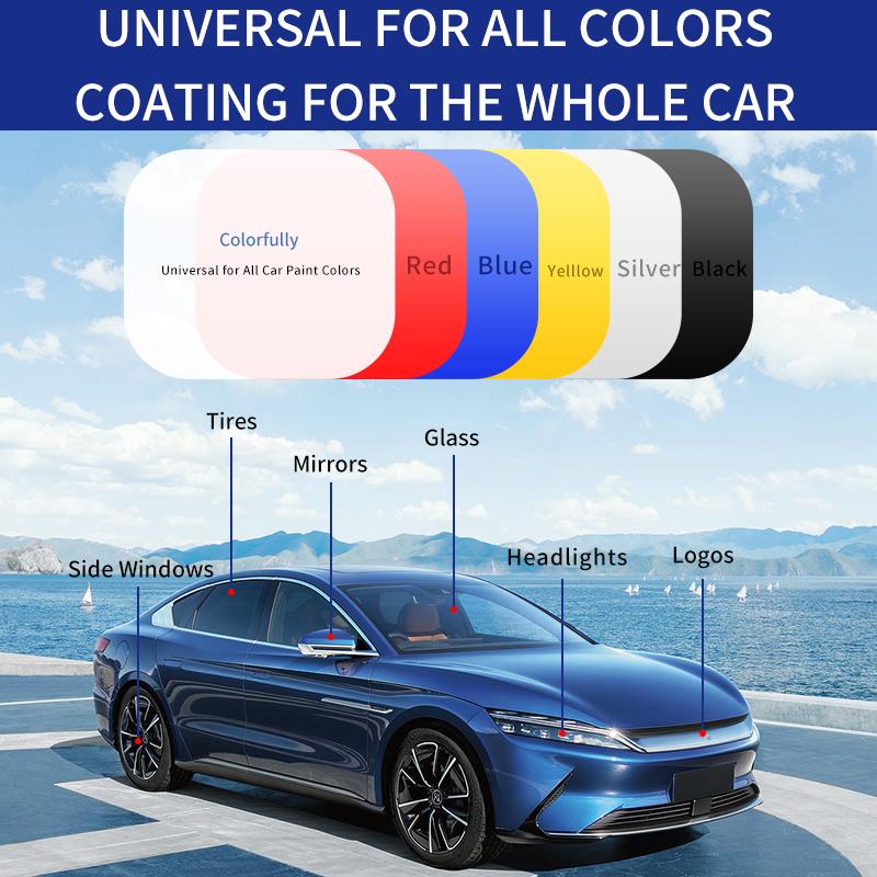 Enhanced Product Title: **3-in-1 Nano Coating Auto Sealant Spray – Ultimate Protection for Cars** 

This title includes relevant keywords for better visibility on Google Shopping while clearly conveying the product's features and benefits.