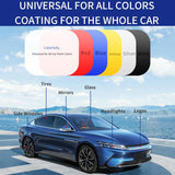 Enhanced Product Title: **3-in-1 Nano Coating Auto Sealant Spray – Ultimate Protection for Cars** 

This title includes relevant keywords for better visibility on Google Shopping while clearly conveying the product's features and benefits.