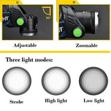 BowLift | 300LM Rechargeable LED Headlamp Zoomable Torch Tactical Headlight Flashlight