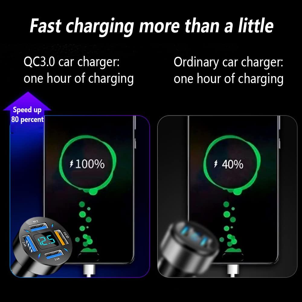 66W Super Fast Car Charger - USB PD & QC 3.0 Compatible for 12-24V Cigarette Lighter | Universal Fast Charging Solution