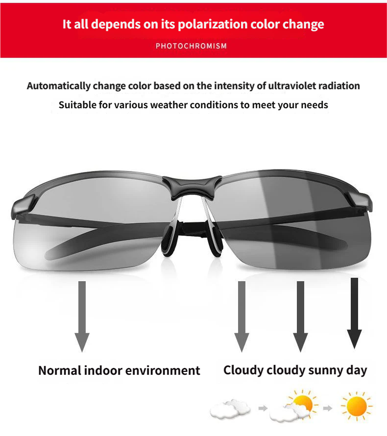 Polarized Photochromic Sunglasses – Unisex, Adaptive Lenses & UV Wrap Frame