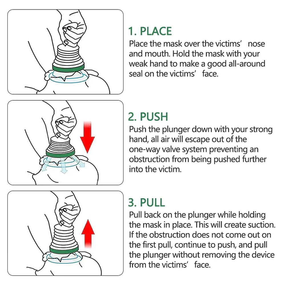 Anti-Choking Device - LifeSaver