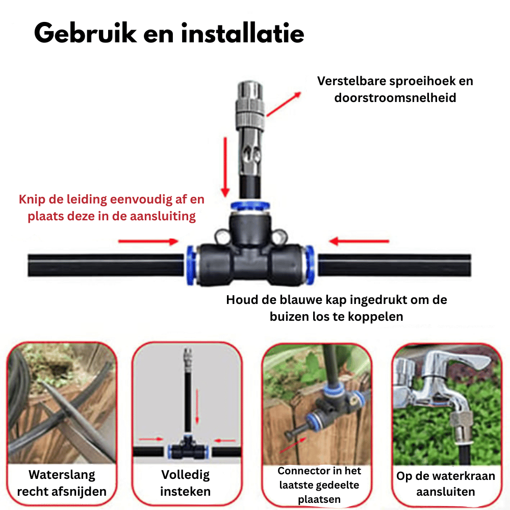 Automatic Garden Irrigation System – 360° Brass Nozzles, 2-5 Bar Pressure & 5-20m Lengths