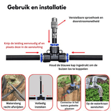 Automatic Garden Irrigation System – 360° Brass Nozzles, 2-5 Bar Pressure & 5-20m Lengths