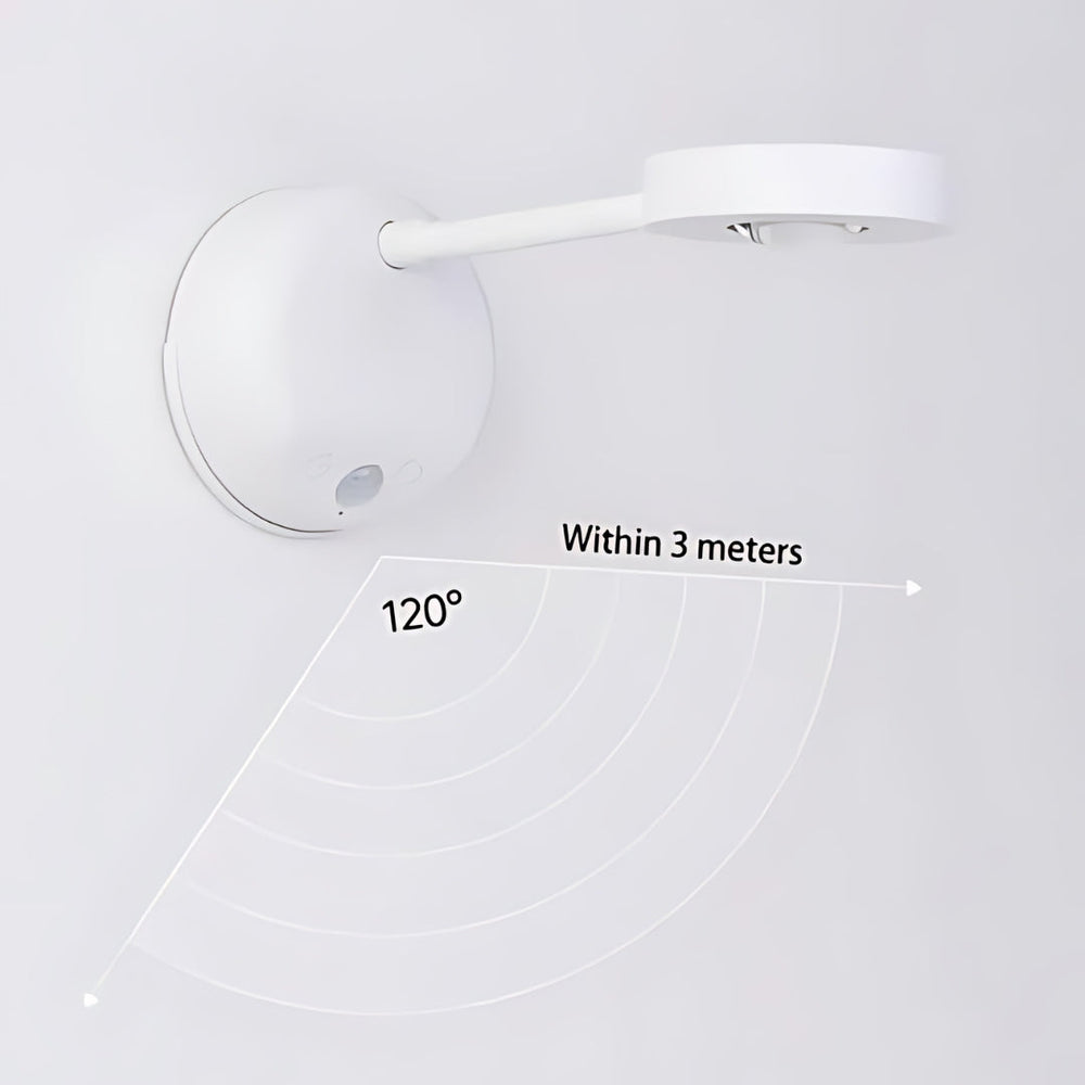 Spark360 – Wireless LED Spotlight with Motion Sensor