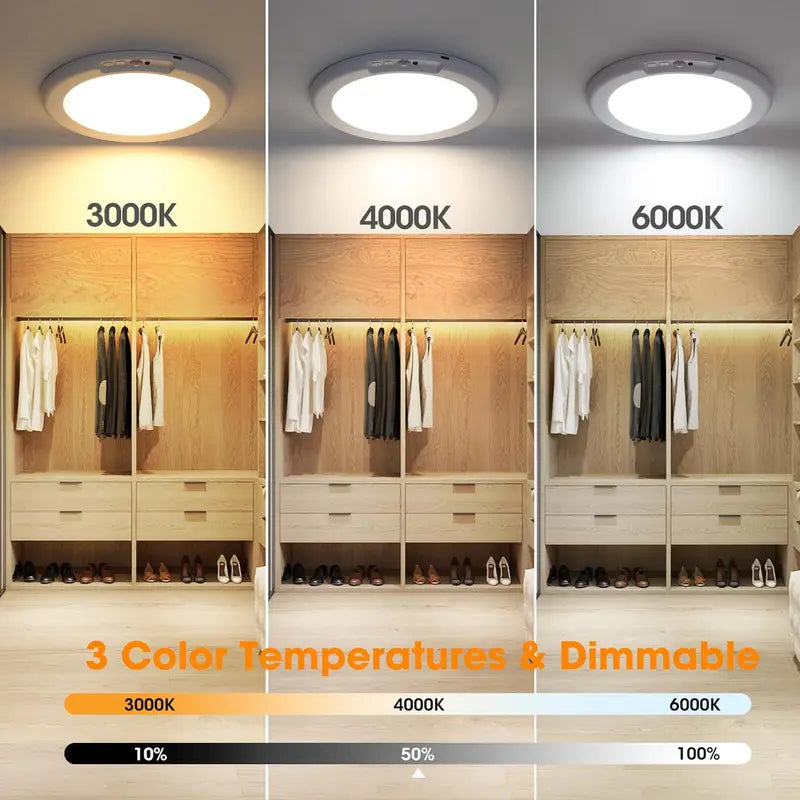 Motion Sensor LED Ceiling Light – Magnetic Mount, 5m Range & USB Rechargeable