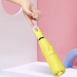 Compact Travel Umbrella – 360° Rotating Handle, Windproof 8-Rib Steel Frame & Automatic Open