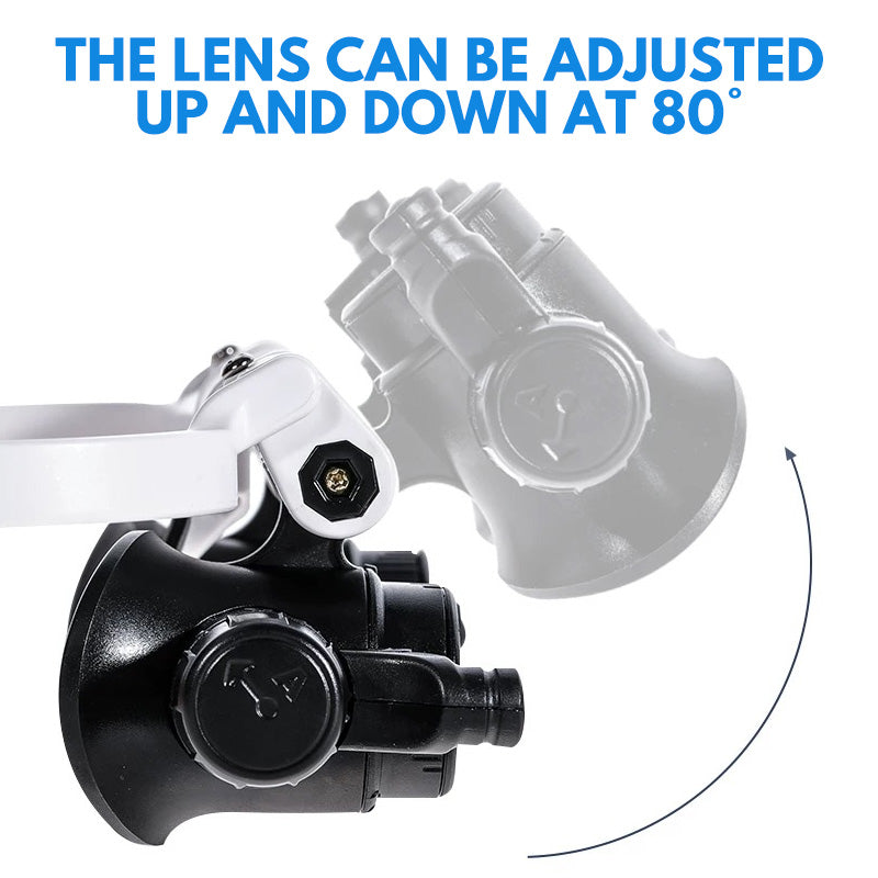 LED Magnifying Glasses – 6 Lenses 6x-25x, Dual LED Lights & Headband