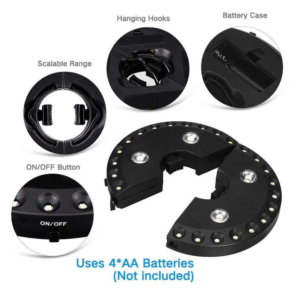 LED Clip-On Umbrella Light – 3 Brightness Levels, 100 Lumens, Battery-Powered